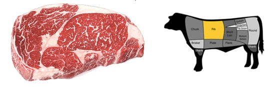 beef cut for philly steak